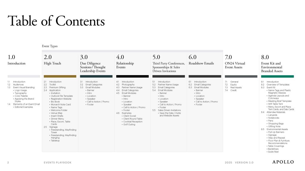 Interior page of events guidelines demonstrating logo usage and brand application rules