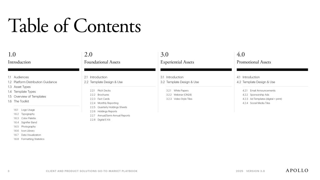 Market communications brand guidelines showing typography, color, and layout specifications