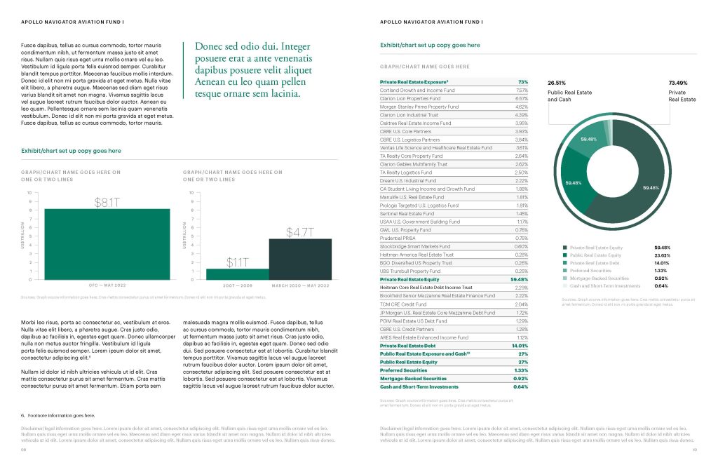 Interior report spread showing improved visual hierarchy and clear presentation of financial information