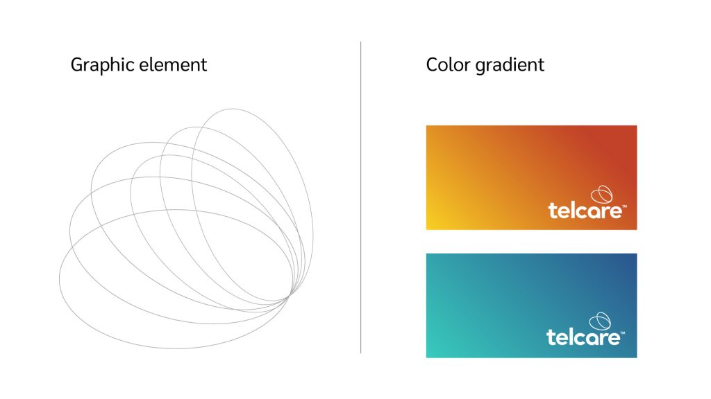 Brand identity system displaying TelCare logo variations, color schemes, and typographic treatments